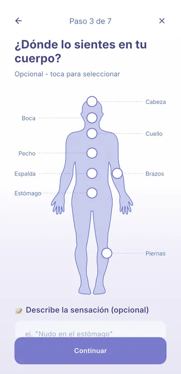 Paso 3 de MindLogs: mapa corporal para localizar la emoción